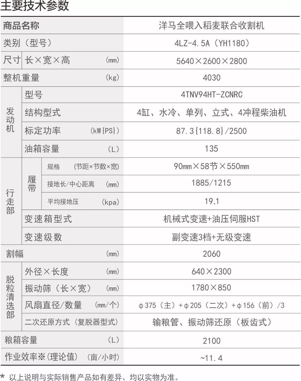 洋马yh1180全喂入收割机产品介绍