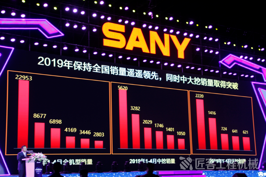 三一重机营销公司总经理袁跃分享市场数据