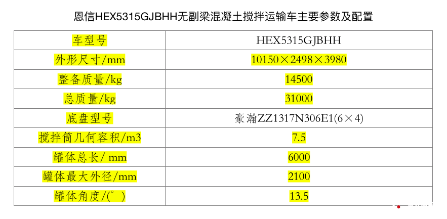 恩信HEX5315GJBHH无副梁混凝土搅拌运输车主要参数及配置.png
