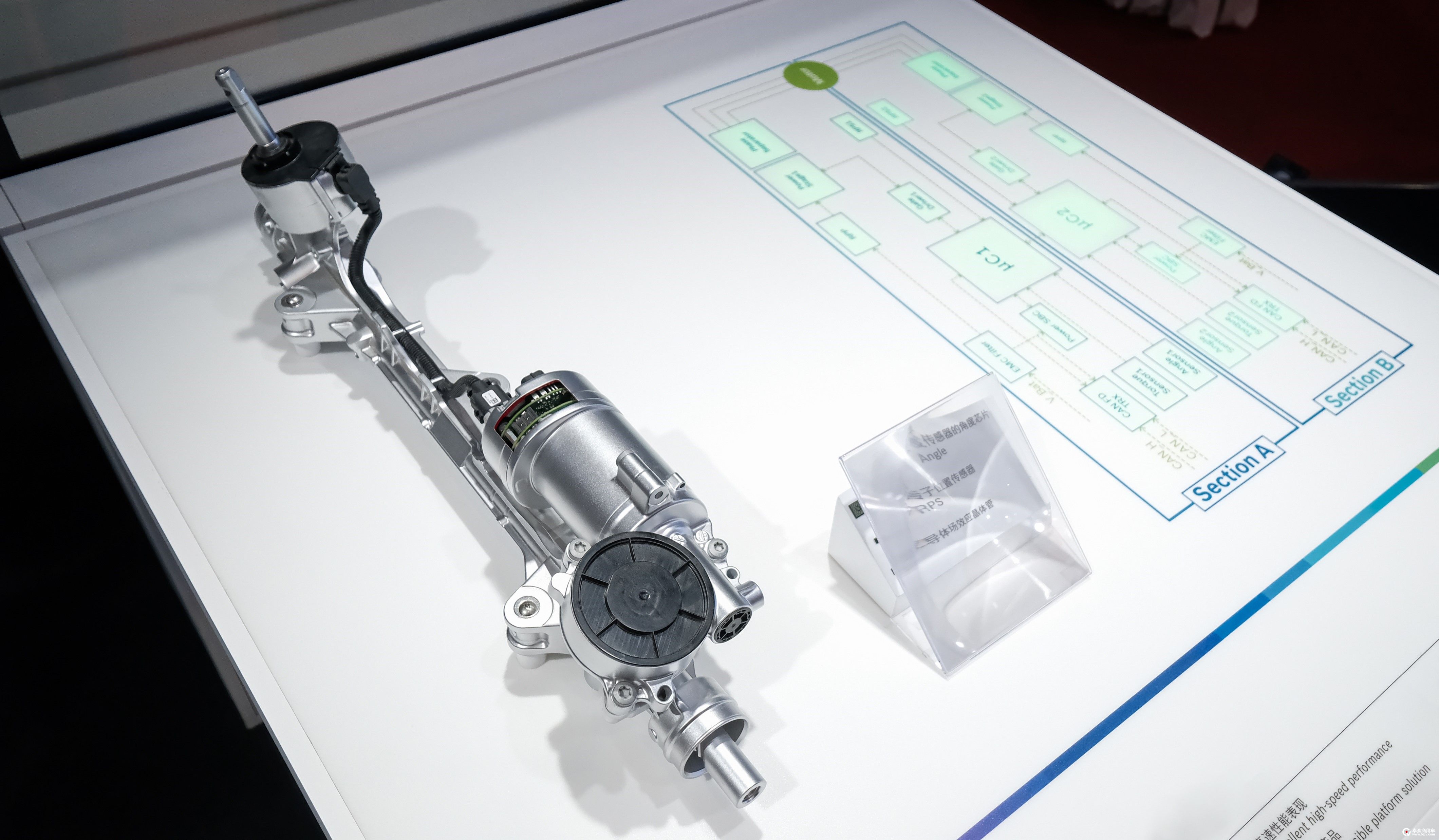 11 “合”平台全冗余电动助力转向系统 Full redundancy electrical steering system_of_HE_Platform.jpg