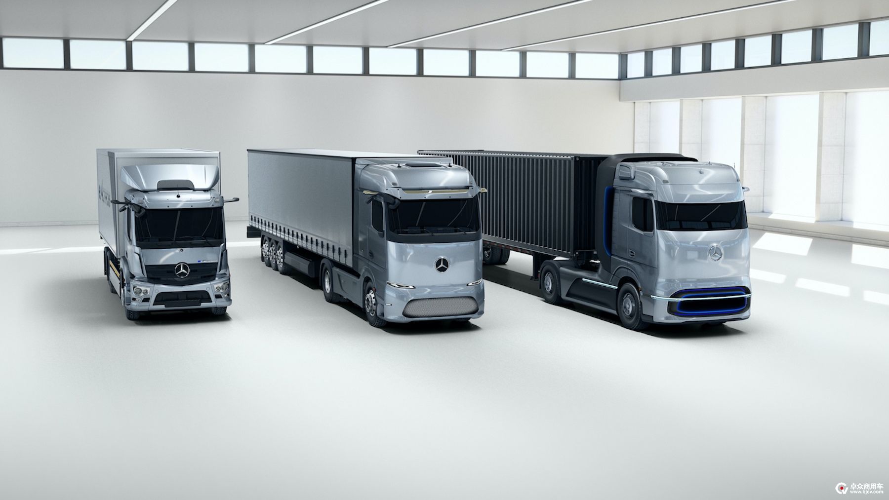11. 梅赛德斯-奔驰电动化卡车产品组合（左：eActros纯电动重卡；中：eActros LongHaul纯电动长途重卡；右：GenH2燃料电池概念卡车）.jpg