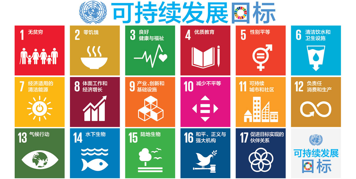 联合国可持续发展有17个目标,169个具体目标,有效期15年(2016年到2030